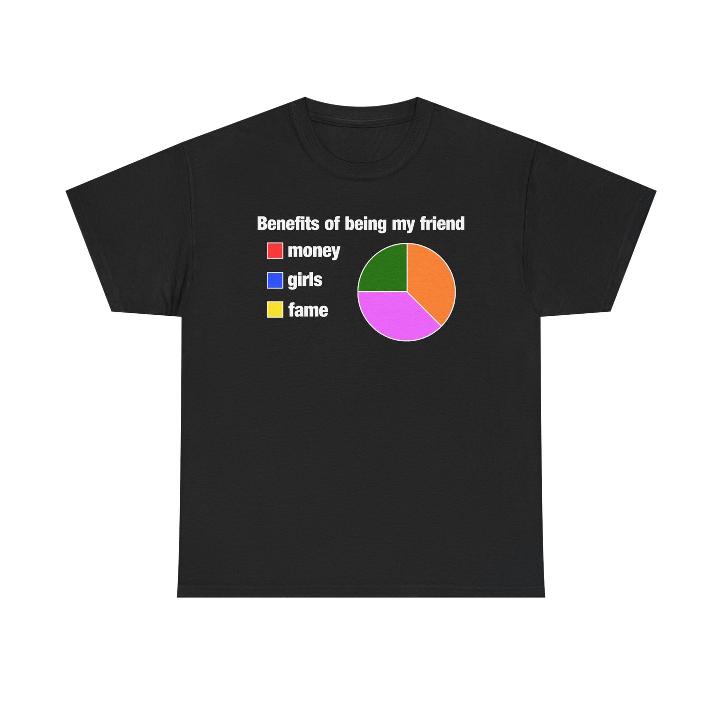 Benefits Of Being My Friend T-Shirt
